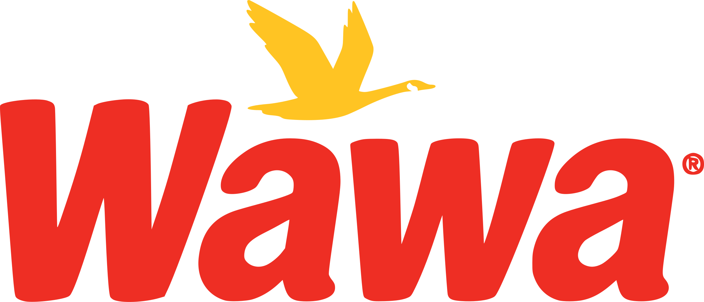 Wawa Logo